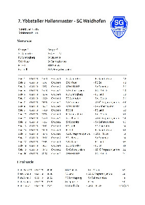 7. Ybbstaler Hallenmasters 2017